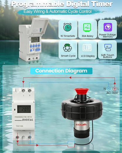 Floating Pond Fountain Aerator, 1HP, 110V, 15000GPH, Black | 304 Stainless Steel, Smart Programmable Timer, Anti-Tipping Base, 100 FT Power Cord Floating Pond & Lake Fountain Aerator
