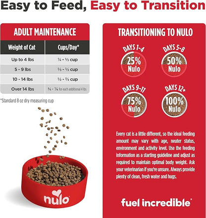 Nulo Freestyle Cat Food, For Hairball Management, Premium Grain-Free Dry Small Bite Kibble, All Natural Animal Protein Recipe with BC30 Probiotic for Digestive Health Support, 14 Pound (Pack of 1)