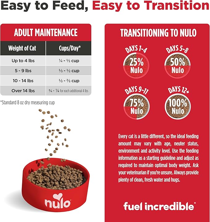 Nulo Freestyle Cat Food, For Hairball Management, Premium Grain-Free Dry Small Bite Kibble, All Natural Animal Protein Recipe with BC30 Probiotic for Digestive Health Support