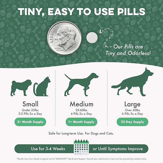 Walk-Easy Dog Hip & Joint Supplement, Effective Dog Pain Relief and Anti-Inflammatory Supplement for Mobility, Canine Joint Pain Relief, ACL Tears, Limping, Knee and Back Aches, Easy to Give 2 Pack