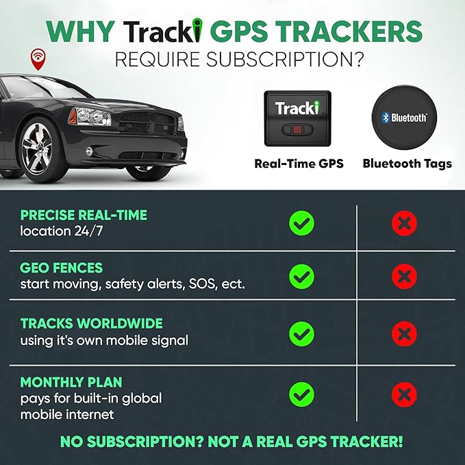 Tracki GPS Tracker for Vehicles – Real-Time 4G LTE Assets & Car Tracking Device with App, Magnetic Mount, Compact Design, Worldwide Coverage – iOS & Android (Tracker 1 Year Subscription Incl.)