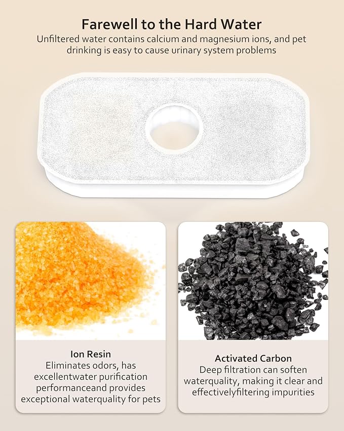 PEKTACO Water Fountain Replacement Filters for SSPF-V04, 2.8L/95oz, 8 Pack | Activated carbon, ion exchange resin, non-woven fabric, layered filtration, helps reduce hair, dirt, odors and impurities
