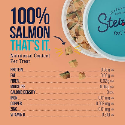Stewart 100% Wild Salmon Dog Treats, 9.5 oz Tub, ~190 Pieces, Freeze Dried Raw, Single Ingredient, 65% Protein Training Treats or Meal Topper, Grain Free, Gluten Free