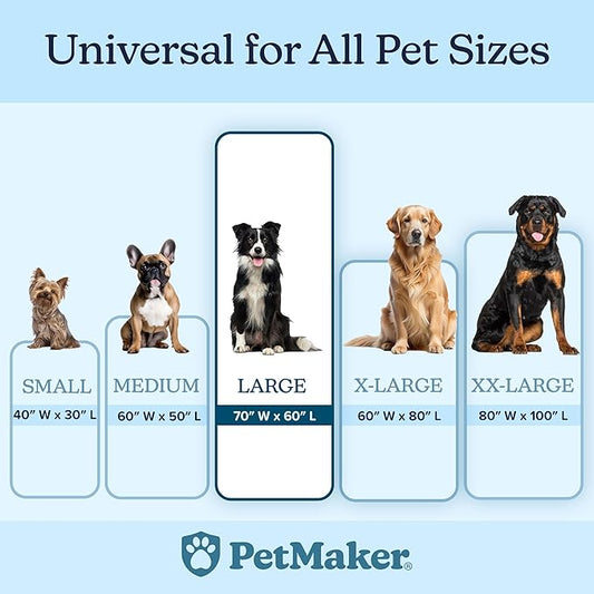 PETMAKER Dog Blanket - 60x70in Reversible Sherpa Blanket - Throw Blankets for Bed, Couch, or Car - Machine Washable Puppy Essentials (Charcoal)