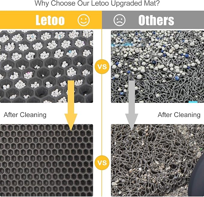 LeToo Cat Litter Mat Grey Trapping for Litter Box, No Slip & Large, Urine & Waterproof, Honeycomb Double Layer Anti Tracking Kitty Mats, No Phthalate, Washable Easy Clean (24" x 15", Grey)