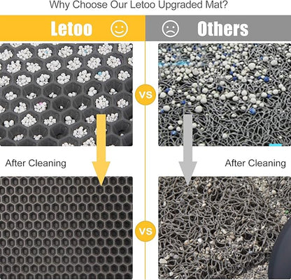 LeToo Cat Litter Mat Grey Trapping for Litter Box, No Slip & Large, Urine & Waterproof, Honeycomb Double Layer Anti Tracking Kitty Mats, No Phthalate, Washable Easy Clean (24" x 15", Grey)
