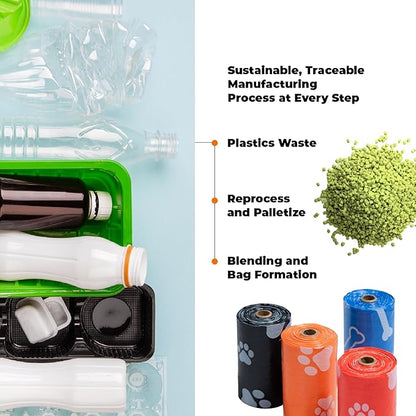 Best Pet Supplies Dog Poop Bags for Waste Refuse Cleanup, Doggy Roll Replacements for Outdoor Puppy Walking and Travel, Leak Proof and Tear Resistant, Thick Plastic - Assorted (Scented), 150 Bags