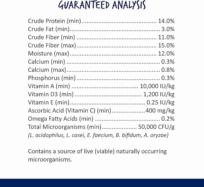 Vitakraft Menu Premium Guinea Pig Food - Alfalfa Pellets Blend - Vitamin and Mineral Fortified