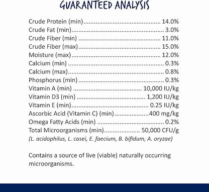 Vitakraft Menu Premium Guinea Pig Food - Alfalfa Pellets Blend - Vitamin and Mineral Fortified