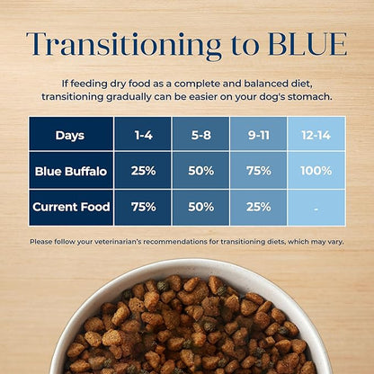 Blue Buffalo Basics Grain-Free Dry Dog Food for Adult Dogs, Limited Ingredient Diet, Salmon Recipe, 11-lb Bag