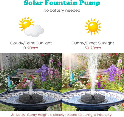 Mademax Solar Bird Bath Fountains, Upgrade 1.4W Solar Fountain Pump with 6 Nozzles, Free Standing Floating Solar Powered Water Fountain Pump for Bird Bath, Garden, Pond, Pool, Outdoor
