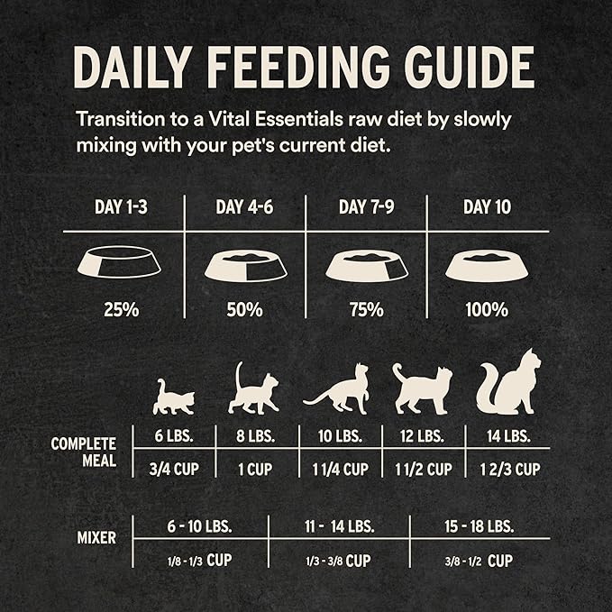 Vital Essentials Freeze Dried Cat Food, Raw Turkey Crunchy Mini Nibs | Complete Meal or Topper | 96% Turkey, Organs & Bone | Limited Ingredient, High Protein, Grain Free Dry Cat Food | 8 oz Bag