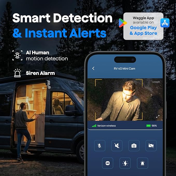 Waggle RV 4G LTE Pet Monitor PRO + 4G Cellular Security Camera - No WiFi? No Problem, Temperature & Humidity Monitor, GPS Tracking, Real-time Alerts - 2-Way Talk, Night Vision - Supports Multi-Carrier