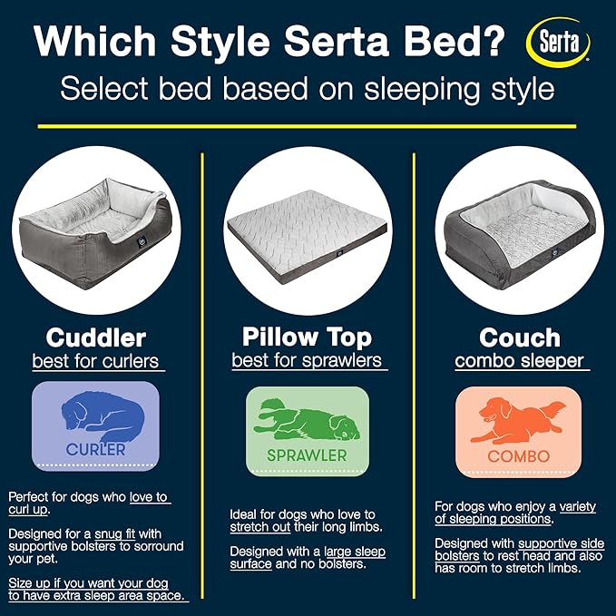 Serta Orthopedic Cuddler Dog Bed for Pets – Slate Gray (Large)
