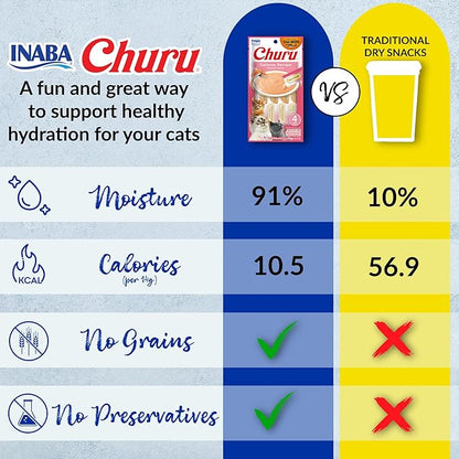 INABA Salmon Churu Cat Treats, Lickable, Squeezable Creamy Purée Cat Treat with Green Tea Extract & Taurine, 0.5 Ounces Each Tube, 10 Tubes, Salmon & Tuna Variety
