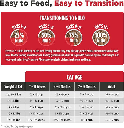 Nulo Freestyle Cat & Kitten Dry Food - Turkey & Duck Recipe, High Protein Grain Free Cat Food, Natural Kibble with Probiotics & Omega Fatty Acids, 4lb Bag