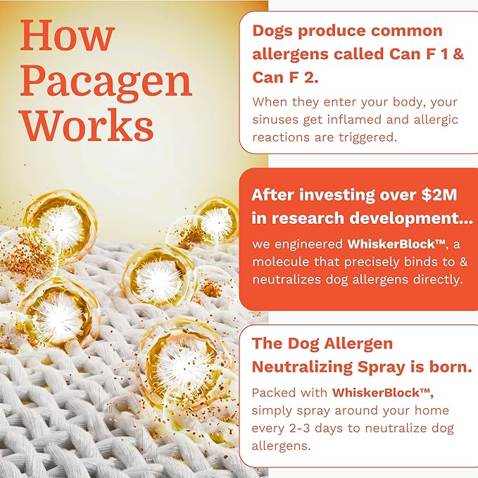 Pacagen Dog Allergen Neutralizing Spray for Humans - Perfect for Home Use, Immediate Results, Easy to Use, and Pet Friendly - A Few Sprays Away from A Clear Day