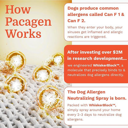 Pacagen Dog Allergen Neutralizing Spray for Humans - Perfect for Home Use, Immediate Results, Easy to Use, and Pet Friendly - A Few Sprays Away from A Clear Day