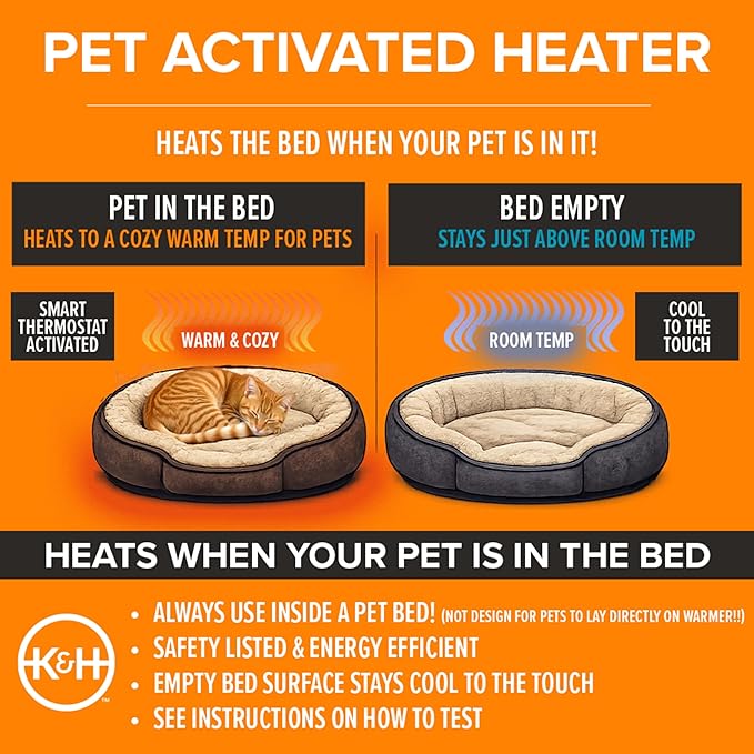 K&H Pet Products Pet Bed Warmer, Turn Any Pet Bed Into a Heated Cat or Dog Bed, Waterproof Indoor Heated Warming Pad Insert, Automatic Temperature, Safety Listed - Medium 20.5 X 6.75in Gray