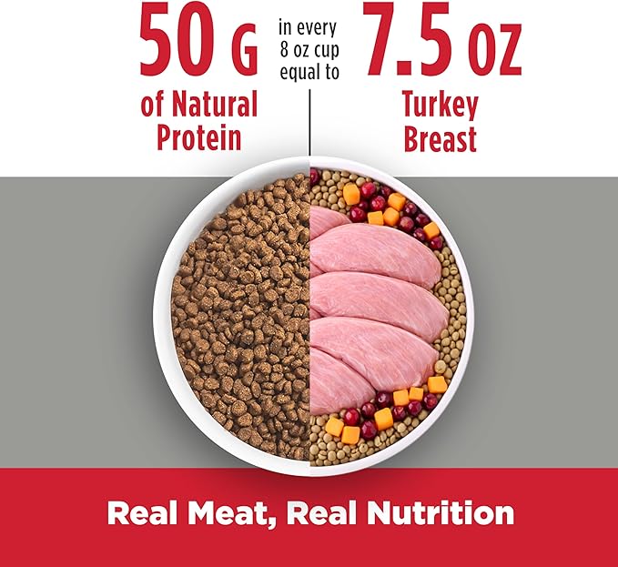 Nulo Freestyle Cat Food, For Hairball Management, Premium Grain-Free Dry Small Bite Kibble, All Natural Animal Protein Recipe with BC30 Probiotic for Digestive Health Support