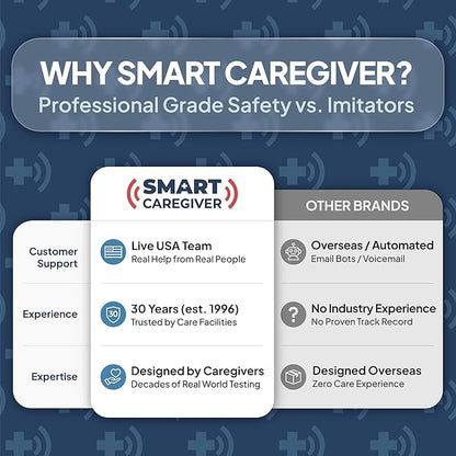 Smart Caregiver Video Monitor for Elderly Care and Caregivers, Portable, Rechargeable, Infrared Night Vision, Secure Connection, No WiFi