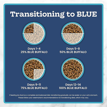 Blue Buffalo Tastefuls Natural Dry Food for Adult Indoor Cats, Chicken & Brown Rice Recipe, 15-lb. Bag