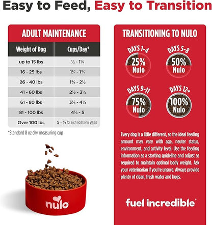 Nulo FreeStyle Adult Trim Dry Dog Food - High Protein Grain Free Dog Food for Healthy Weight Management, Natural Kibble with Probiotics, L-Carnitine and Fiber for Small, Medium, Large Breeds, 26lb Bag