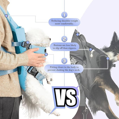 YUDODO Front Pet Carrier Backpack for Small Dogs and Cats, Secure and Breathable Mesh, Ergonomic Support, Adjustable for Walking, Hiking, or Travel (Blue M)