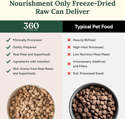360 Pet Nutrition Freeze-Dried Raw Dog Food – Chicken Recipe with Liver & Organs, High Protein, Omega-3s, Fruits, Veggies & Superfoods, Grain-Free, No Fillers 4 x 16 oz Made in USA