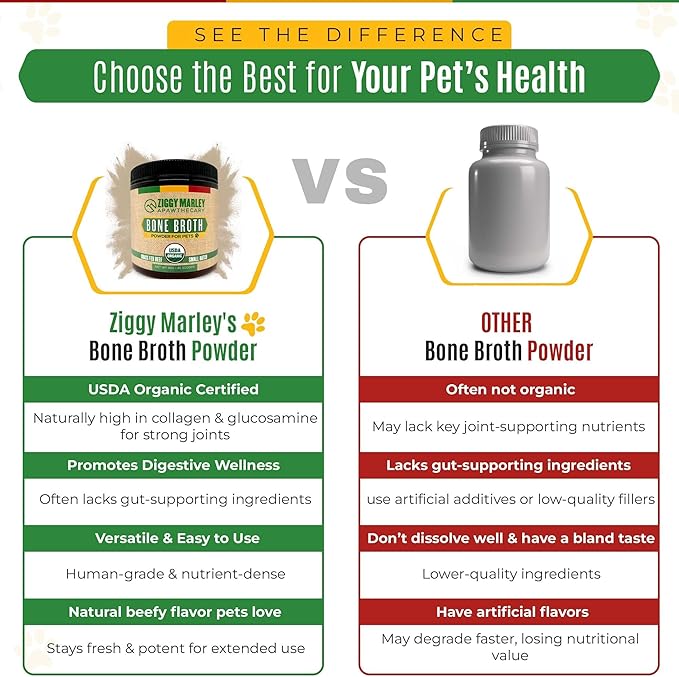Ziggy Marley's USDA Organic Beef Bone Broth Powder for Dogs & Cats - Support Joints, Coat, and Skin - Human Grade Grass Fed Beef, 90 Grams