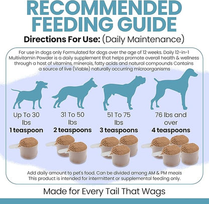 12-in-1 Multivitamin Powder for Dogs - 5.4 oz of Puppy and Senior Dog Vitamins and Supplements - Advanced Formula with Glucosamine, Omega 3,6,9, Vitamins, Probiotics, and More - Made in the USA