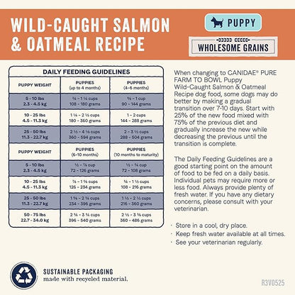 Canidae Pure Farm to Bowl Wild-Caught Salmon & Oatmeal, Puppy, Dog Food, 22lb