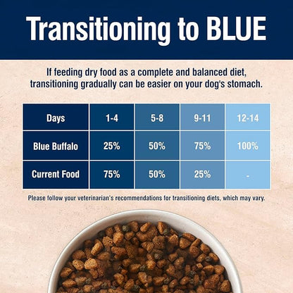 Blue Buffalo True Solutions Digestive Care Natural Dry Dog Food for Adult Dogs, Chicken, 11-lb. Bag