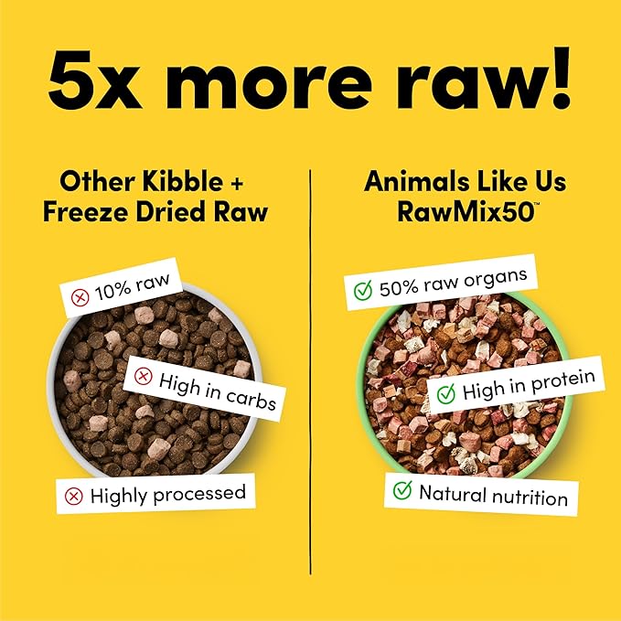 Raw Freeze Dried Dog Food RawMix50 Premium Cage-Free Chicken Recipe, Protein Rich, Includes Kibble, Non-GMO, No Wheat or Corn, 4 lbs