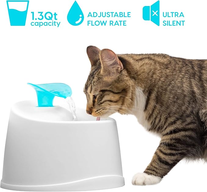 IRIS USA Open Top Cat Litter Box with Scoop and Scatter Shield, Black + 44oz / 1.3L Cat Water Fountain Bundle, Two Flow Options Silent Replaceable Charcoal Filter, White/Blue