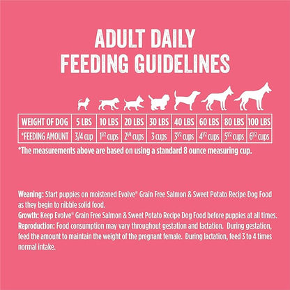 Evolve Grain Free Deboned Salmon & Sweet Potato Recipe Dog Food, 12 lb.