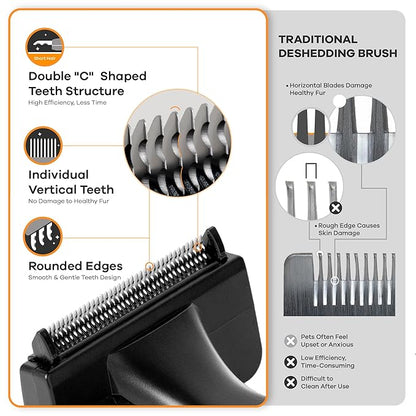 Deshedding Dog Brush for Short/Medium Hair (Medium,Red) – Gentle Deshedding Tool for Dogs & Cats – Reduces Shedding, Without damaging Topcoat. Removes Loose Fur & Dead Undercoat.