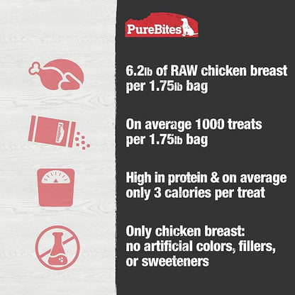 PureBites Chicken Freeze Dried Dog Treats, 1 Ingredient, Made in USA, 28 Ounces (Pack of 1)