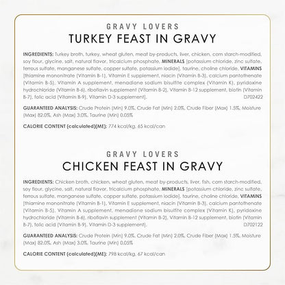 Purina Fancy Feast Gravy Lovers Poultry and Beef Grilled Gourmet Wet Cat Food Variety Pack - (Pack of 30) 3 oz. Cans