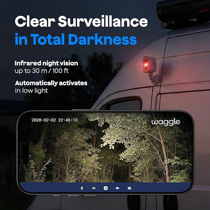 Waggle RV 4G LTE Pet Monitor PRO + 4G Cellular Security Camera - No WiFi? No Problem, Temperature & Humidity Monitor, GPS Tracking, Real-time Alerts - 2-Way Talk, Night Vision - Supports Multi-Carrier