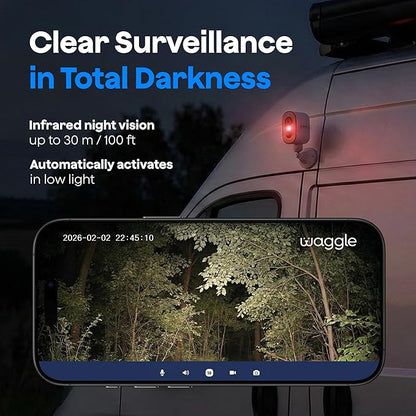 Waggle RV 4G LTE Pet Monitor PRO + 4G Cellular Security Camera - No WiFi? No Problem, Temperature & Humidity Monitor, GPS Tracking, Real-time Alerts - 2-Way Talk, Night Vision - Supports Multi-Carrier