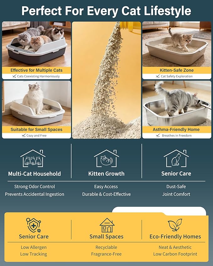 Clumping Cat Litter - 100% Natural Attapulgite Clay, Ultra-Low Dust (0.35%), Lock & Dry Technology for a Fresh Home, Fast Clumping & High Absorbency, Eco-Friendly, 13.2 LB (6, Kilograms)