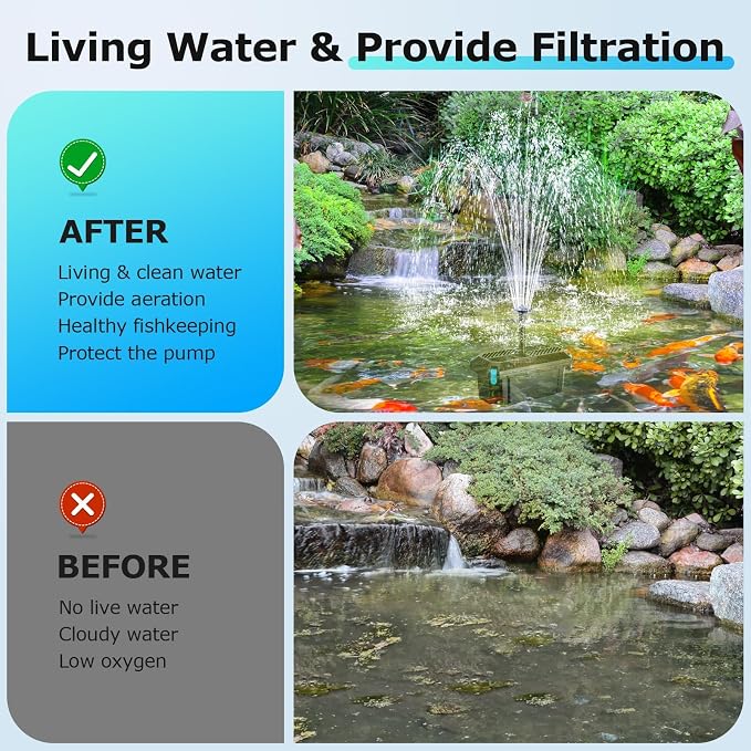 Pond Filter with 12W Solar Fountain Pump, Solar Pond Filter with 160GPH Pump & Fountain Kit, Outdoor Filter Box with 6.6FT PVC Tubing, Perfect for Ponds Clean, Clear, and Add Water Features