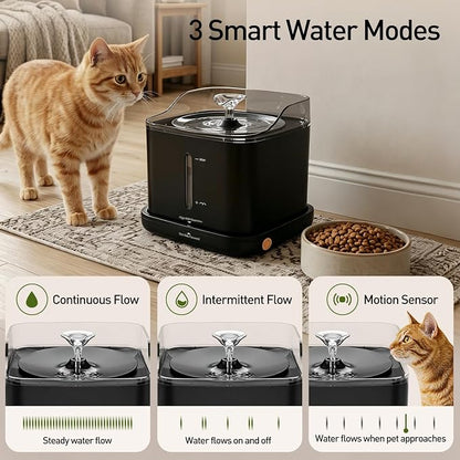 Cat Water Fountain, 2.2L Automatic Pet Water Fountain for Cats and Small Dogs, 2.4GHz WiFi App Control, Rechargeable Motion Sensor, 3 Water Modes, Detachable Tank, Black