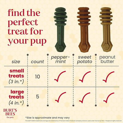 BURT'S BEES FOR PETS Dental Treats for Dogs with Manuka Honey & Ginger, Holistic, Plant-Based Oral Care, 98% Natural Origin Formulas, Peppermint Flavor, Dog Treats Small Dogs, Sz Sm 10ct, 7.4 oz