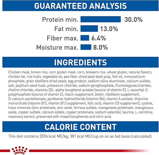 Royal Canin Feline Health Nutrition Indoor Long Hair Adult Dry Cat Food, 6 lb Bag