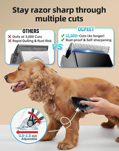 Dog Grooming Kit Low Noise，Cordless 4 in 1 Dog Clippers for Grooming Rechargeable Pet Cat Trimmer with 2 Speed,6 Guards,Scissors,Comb for Small Medium Large Pets Dogs Cats Thick Hair Cutting (Pewter)