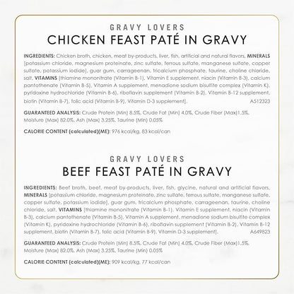 Fancy Feast Purina Gravy Lovers Variety Pack Feast Pate in Wet Cat Food Gravy - 4.5 lb. Boxes, 1 Count (Pack of 48)