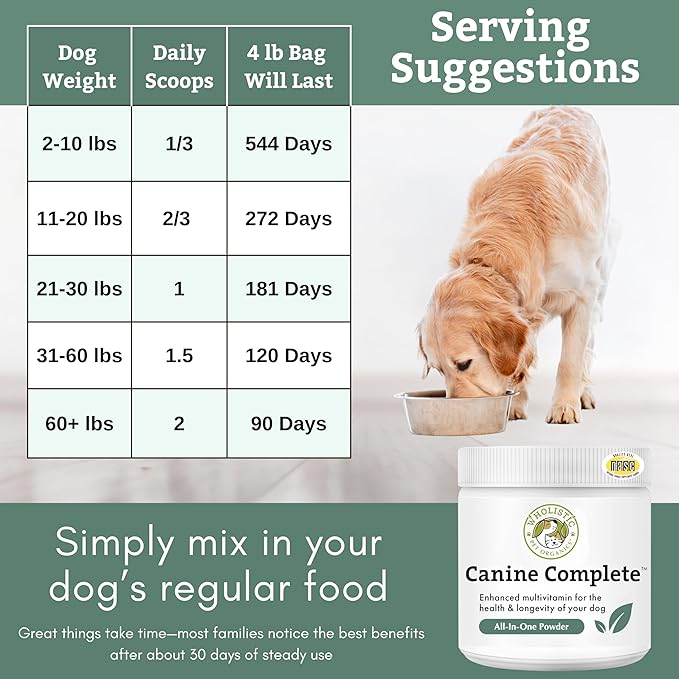 Wholistic Pet Organics Canine Complete - Dog Multivitamin Powder - 4 Lb - Daily Dog Vitamins and Supplements for Homemade Food - Immune System, Skin, Coat & Overall Health - All Breeds - 180 Scoops