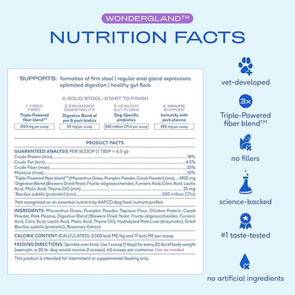 Native Pet WonderGland - Dog Anal Gland Supplement - Promotes Firm Stools, Natural Gland Expression to Help Reduce Scooting - Fiber Food Topper with Miscanthus Grass, Pumpkin & Probiotics - 60 Scoops